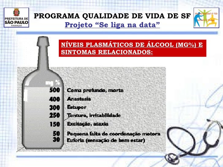 Classificação de alcoolismo e toxicomania