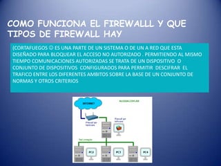 ALGORITMOS SIMÉTRICOS