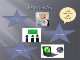 EDUCATIVAS ORGANIZACIONALES LAS INPONEN LOS DEMAS  