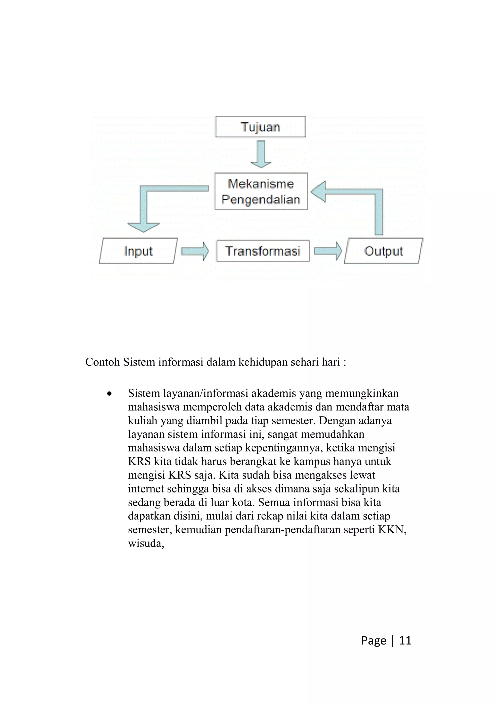 Page | 11
Contoh Sistem informasi dalam kehidupan sehari hari :
 Sistem layanan/informasi akademis yang memungkinkan
mahasiswa memperoleh data akademis dan mendaftar mata
kuliah yang diambil pada tiap semester. Dengan adanya
layanan sistem informasi ini, sangat memudahkan
mahasiswa dalam setiap kepentingannya, ketika mengisi
KRS kita tidak harus berangkat ke kampus hanya untuk
mengisi KRS saja. Kita sudah bisa mengakses lewat
internet sehingga bisa di akses dimana saja sekalipun kita
sedang berada di luar kota. Semua informasi bisa kita
dapatkan disini, mulai dari rekap nilai kita dalam setiap
semester, kemudian pendaftaran-pendaftaran seperti KKN,
wisuda,
 