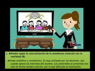 c. Métodos según la concretización de la enseñanza (relación con la
realidad) (8).
- Método simbólico o verbalístico. Es muy utilizado por los docentes, aun
cuando ignora los intereses del alumno. Los contenidos se presentan tan
solo en forma verbal y escrita, por lo que dificulta su motivación.
 