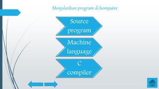 Menjalankan program di komputer
Source
program
Machine
language
C
compiler
 
