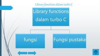 Library functions dalam turbo C
Library functions
dalam turbo C
fungsi Fungsi pustaka
 