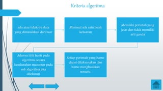 Kriteria algoritma
ada atau tidaknya data
yang dimasukkan dari luar
Minimal ada satu buah
keluaran
Memiliki perintah yang
jelas dan tidak memiliki
arti ganda
Adanya titik henti pada
algoritma secara
keselurahan masupun pada
sub algoritma jika
ditelusuri
Setiap perintah yang harus
dapat dilaksanakan dan
harus menghasilkan
sesuatu.
 
