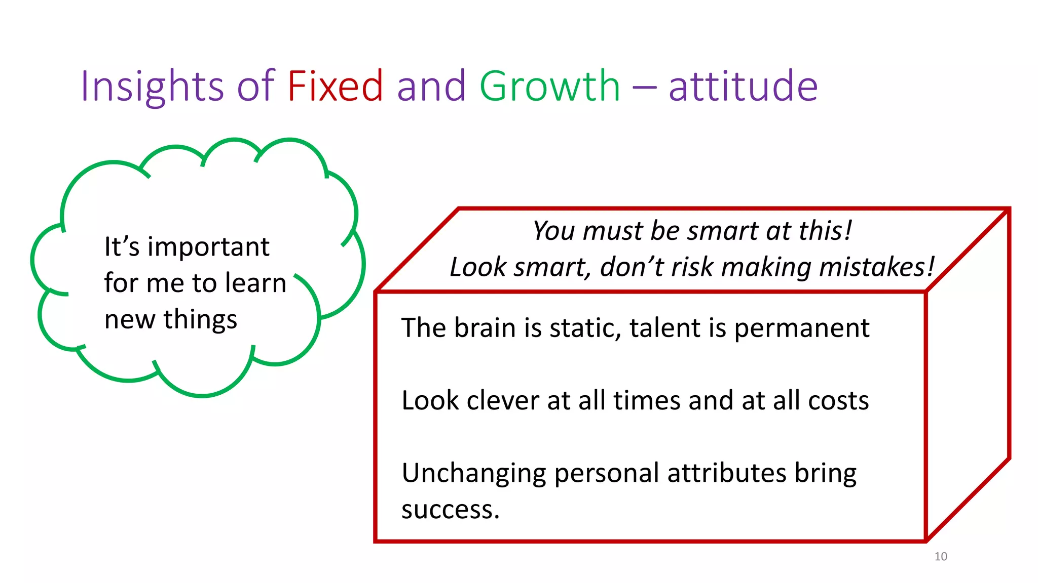 Insights of Fixed and Growth – attitude
10
The brain is static, talent is permanent
Look clever at all times and at all costs
Unchanging personal attributes bring
success.
You must be smart at this!
Look smart, don’t risk making mistakes!
It’s important
for me to learn
new things
 
