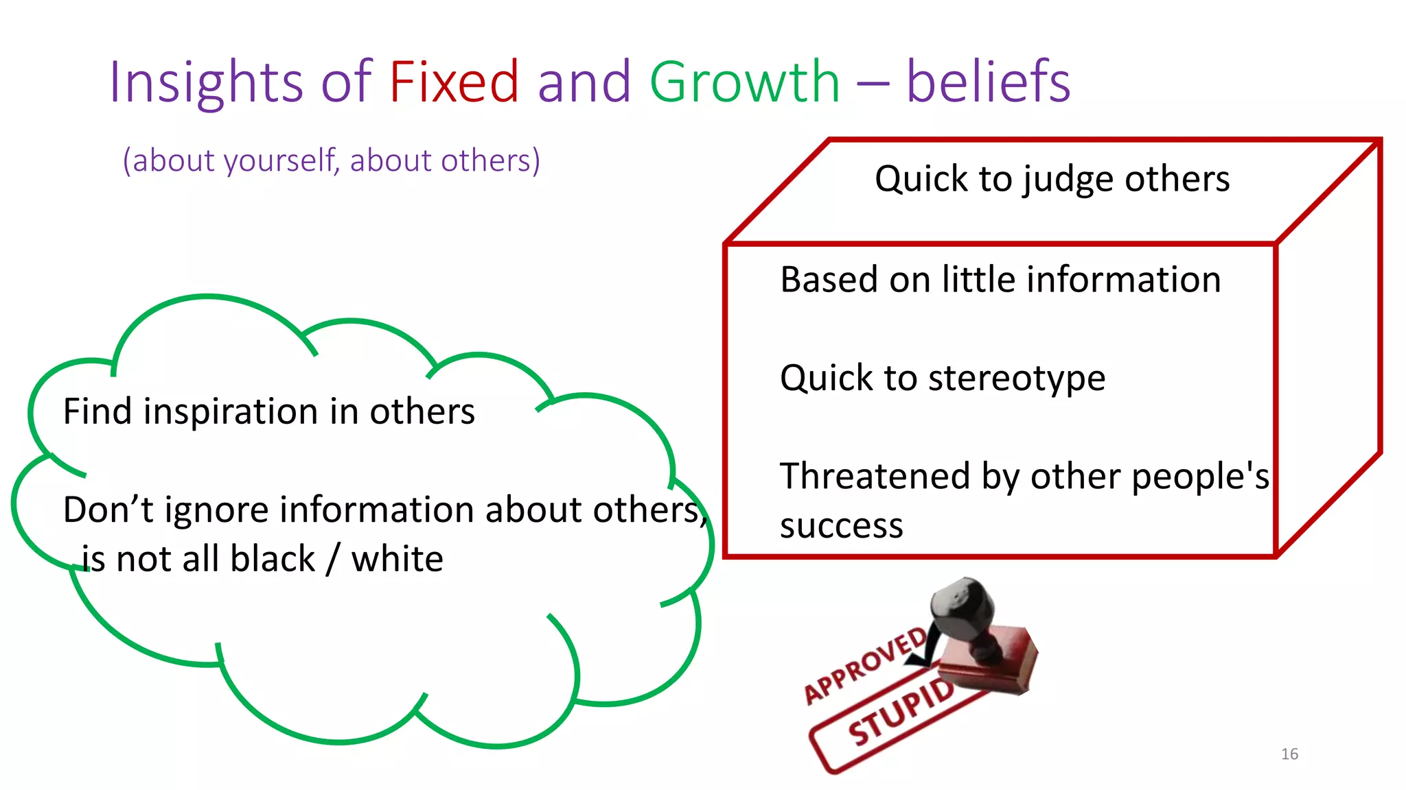 Insights of Fixed and Growth – beliefs
(about yourself, about others)
16
Based on little information
Quick to stereotype
Threatened by other people's
success
Find inspiration in others
Don’t ignore information about others,
is not all black / white
Quick to judge others
 