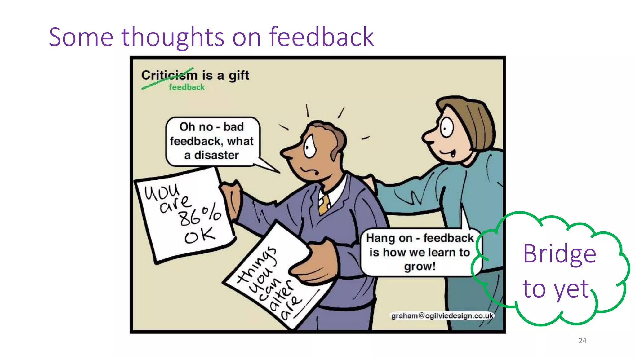 Some thoughts on feedback
24
Bridge
to yet
 