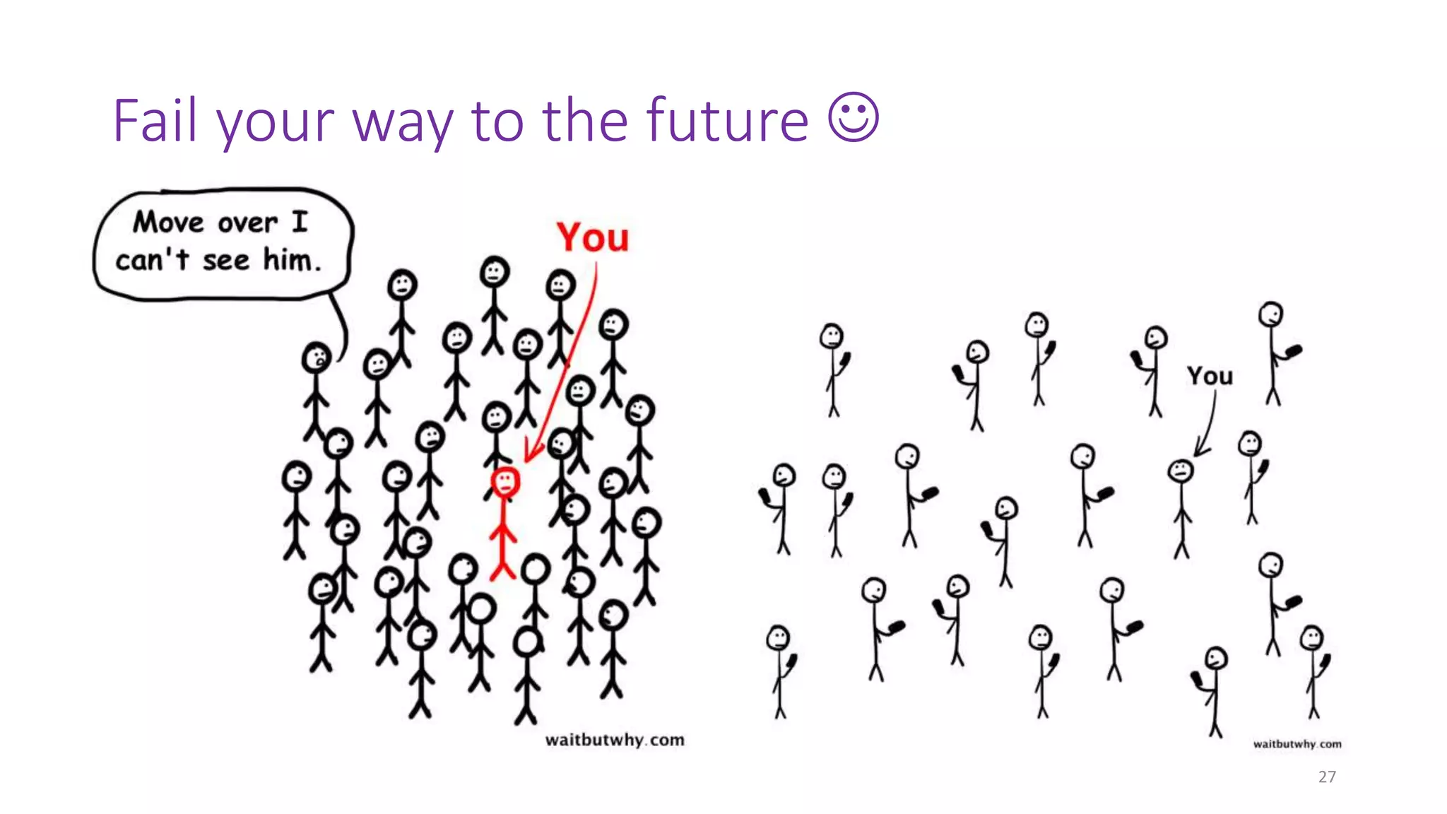 Fail your way to the future 
27
 