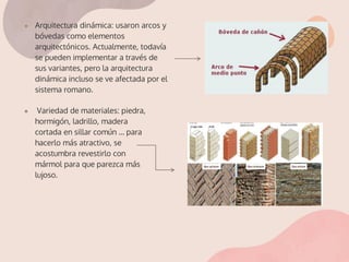 ● Arquitectura dinámica: usaron arcos y
bóvedas como elementos
arquitectónicos. Actualmente, todavía
se pueden implementar a través de
sus variantes, pero la arquitectura
dinámica incluso se ve afectada por el
sistema romano.
● Variedad de materiales: piedra,
hormigón, ladrillo, madera
cortada en sillar común ... para
hacerlo más atractivo, se
acostumbra revestirlo con
mármol para que parezca más
lujoso.
 