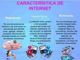 CARACTERÍSTICA DE
INTERNET
Hipertexto
Interactividad Multimedia
Es una herramienta de
software con estructura no
secuencial que permite
crear, agregar, enlazar y
compartir información de
diversas fuentes por medio
de enlaces asociativos.
La relación entre usuario
y red se puede
comprender como una
relación interactiva. La
red, al emitir un estimulo
a través de sus paginas
Web, solicita al
usuario/observador que
tenga una participación
activa
Es una tecnología que
permite integrar texto,
números, gráficos,
imágenes fijas o en
movimiento, sonidos alto
nivel de interactividad y
además, las
posibilidades de
navegación a lo largo de
diferentes documentos.
 