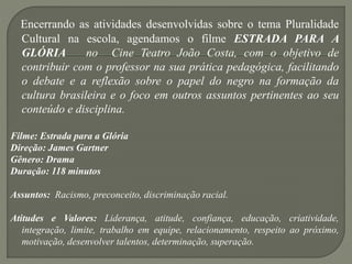Encerrando as atividades desenvolvidas sobre o tema Pluralidade
Cultural na escola, agendamos o filme ESTRADA PARA A
GLÓRIA
no Cine Teatro João Costa, com o objetivo de
contribuir com o professor na sua prática pedagógica, facilitando
o debate e a reflexão sobre o papel do negro na formação da
cultura brasileira e o foco em outros assuntos pertinentes ao seu
conteúdo e disciplina.
Filme: Estrada para a Glória
Direção: James Gartner
Gênero: Drama
Duração: 118 minutos
Assuntos: Racismo, preconceito, discriminação racial.
Atitudes e Valores: Liderança, atitude, confiança, educação, criatividade,
integração, limite, trabalho em equipe, relacionamento, respeito ao próximo,
motivação, desenvolver talentos, determinação, superação.

 