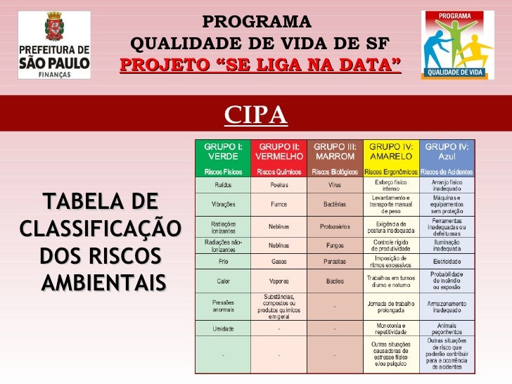 Dia nacional de prevencão de acidentes de trabalho Dia nacional de prevencão de acidentes de trabalho