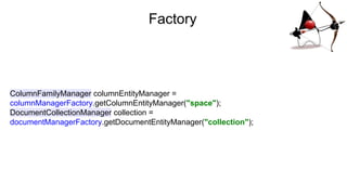 Factory
ColumnFamilyManager columnEntityManager =
columnManagerFactory.getColumnEntityManager("space");
DocumentCollectionManager collection =
documentManagerFactory.getDocumentEntityManager("collection");
 