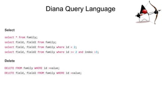Diana Query Language
Select
select * from family;
select field, field2 from family;
select field, field2 from family where id = 2;
select field, field2 from family where id >= 2 and index >3;
Delete
DELETE FROM family WHERE id =value;
DELETE field, field2 FROM family WHERE id =value;
 