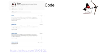 Code
https://github.com/JNOSQL
 