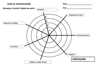 Organización del vídeo
Contenidos
Estructura del texto
Gramática y tiempos verbales
Voz y Ritmo
Ortografía
1
2
4
Name: ___...