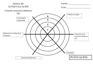 Trabajo en equipo
Creatividad y
originalidad
Estructura de la
secuencia didáctica
TIC
Ejecución del proceso
Ortografía
1
2
4
Nombre: _____________________
Fecha:________________________
PUNTUACIÓN:
Redacción en el blog de la
formación
3
DIANA DE
AUTOEVALUACIÓN
Creación secuencias didácticas
TIC
 