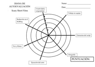Name: _______________________

DIANA DE
AUTOEVALUACIÓN
.

Scary Short Films

Date:________________________

Creatividad y
...