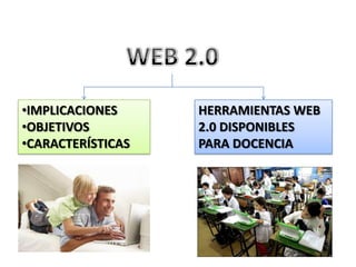 •IMPLICACIONES     HERRAMIENTAS WEB
•OBJETIVOS         2.0 DISPONIBLES
•CARACTERÍSTICAS   PARA DOCENCIA
 