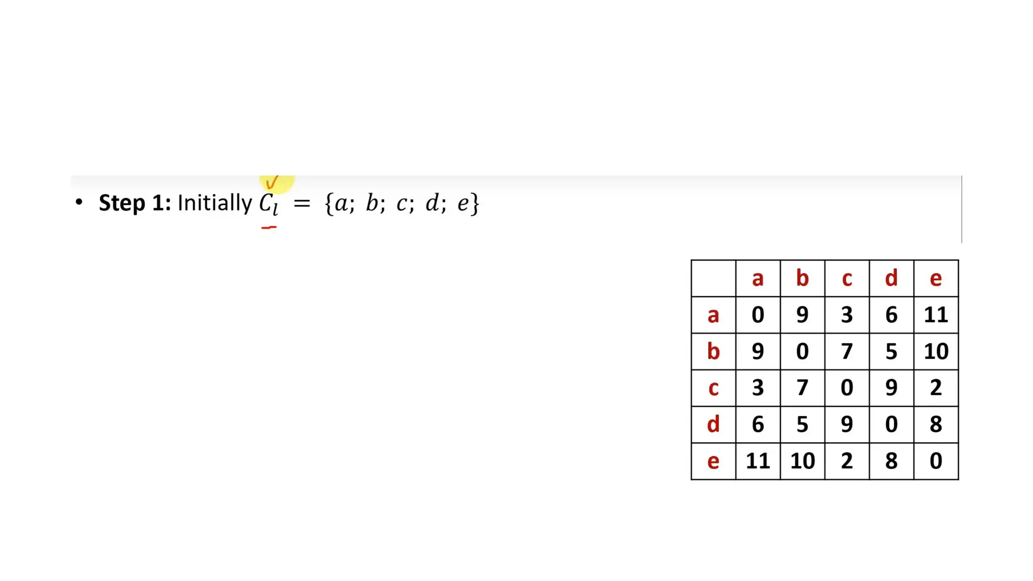 DIANA divisive clustering (1).pptx for machine learning