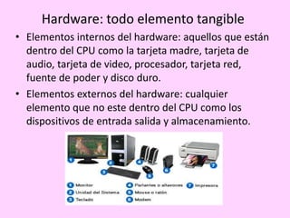 Hardware: todo elemento tangible
• Elementos internos del hardware: aquellos que están
dentro del CPU como la tarjeta madre, tarjeta de
audio, tarjeta de video, procesador, tarjeta red,
fuente de poder y disco duro.
• Elementos externos del hardware: cualquier
elemento que no este dentro del CPU como los
dispositivos de entrada salida y almacenamiento.
 