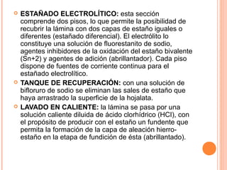  ESTAÑADO ELECTROLÍTICO: esta sección
comprende dos pisos, lo que permite la posibilidad de
recubrir la lámina con dos capas de estaño iguales o
diferentes (estañado diferencial). El electrólito lo
constituye una solución de fluorestanito de sodio,
agentes inhibidores de la oxidación del estaño bivalente
(Sn+2) y agentes de adición (abrillantador). Cada piso
dispone de fuentes de corriente continua para el
estañado electrolítico.
 TANQUE DE RECUPERACIÓN: con una solución de
bifloruro de sodio se eliminan las sales de estaño que
haya arrastrado la superficie de la hojalata.
 LAVADO EN CALIENTE: la lámina se pasa por una
solución caliente diluida de ácido clorhídrico (HCI), con
el propósito de producir con el estaño un fundente que
permita la formación de la capa de aleación hierro-
estaño en la etapa de fundición de ésta (abrillantado).
 