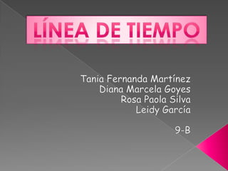Línea de tiempo Tania Fernanda Martínez Diana Marcela Goyes  Rosa Paola Silva Leidy García 9-B 