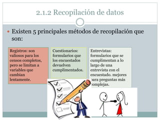 2.1.2 Recopilación de datos
 Existen 5 principales métodos de recopilación que
son:
Registros: son
valiosos para los
censos completos,
pero se limitan a
variables que
cambian
lentamente.
Cuestionarios:
formularios que
los encuestados
devuelven
cumplimentados.
Entrevistas:
formularios que se
cumplimentan a lo
largo de una
entrevista con el
encuestado. mejores
para preguntas más
complejas.
 