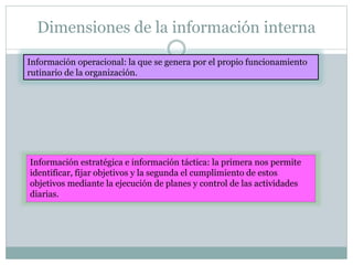 Dimensiones de la información interna
Información operacional: la que se genera por el propio funcionamiento
rutinario de la organización.
Información estratégica e información táctica: la primera nos permite
identificar, fijar objetivos y la segunda el cumplimiento de estos
objetivos mediante la ejecución de planes y control de las actividades
diarias.
 