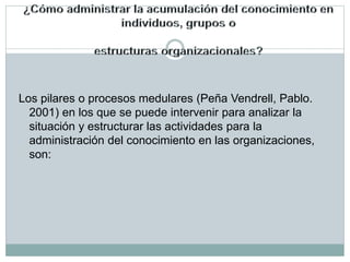 Los pilares o procesos medulares (Peña Vendrell, Pablo.
2001) en los que se puede intervenir para analizar la
situación y estructurar las actividades para la
administración del conocimiento en las organizaciones,
son:
 