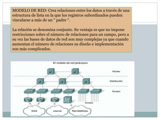 MODELO DE RED: Crea relaciones entre los datos a través de una
estructura de lista en la que los registros subordinados pueden
vincularse a más de un “ padre “.
La relación se denomina conjunto. Su ventaja es que no impone
restricciones sobre el número de relaciones para un campo, pero a
su vez las bases de datos de red son muy complejas ya que cuando
aumentan el número de relaciones su diseño e implementación
son más complicados.
 