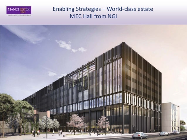 University of manchester estates strategy