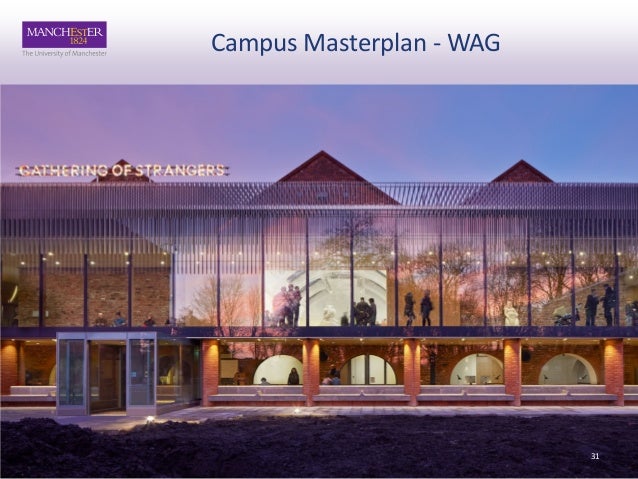 University of manchester estates strategy