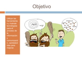 Objetivo
Utilizar las
herramienta
s y nuevas
tecnologías
para el
proceso de
la
información
y
comunicació
n, cambiánd
olas para
mejorar.
 