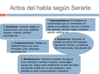 Actos del habla según Serarle
1. Representativos: El hablante se
comprometa que un comentario se
refiere a la realidad y que es un hecho.
Por ejemplo: afirmar, negar, confesar,
admitir, notificar etc.
2. Directivos: Intentan obligar al
oyente hacer una cosa. Solicitar,
requerir, ordenar, prohibir,
aconsejar etc.
3. Compromisorios: Obligan al
hablante hacer una cosa.
Prometer, jurar, ofrecerse,
garantizar etc.
4. Expresivos: Expresan el
estado de ánimo del hablante.
Agradecer, felicitar, condolerse,
dar la bienvenida, disculparse etc.
5. Declaratorios: Cambian el estado de alguna
cosa. Nombrar, bautizar, rendirse, excomulgar,
acusar etc. Según esta clasificación el acto de habla
del estudio puede ser un acto expresivo, pero
también un acto compromisorio, o directivo.
 
