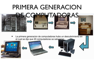 PRIMERA GENERACION
DE COMPUTADORAS
• La primera generacion de computadoras hubo un descubrimiento en
el cual se dijo que 20 computadoras se saturarian
 