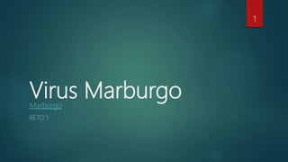 Virus MarburgoMarburgo
RETO 1
1
 