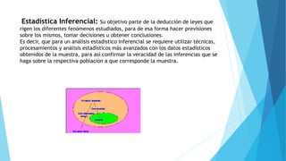 Estadística Inferencial: Su objetivo parte de la deducción de leyes que
rigen los diferentes fenómenos estudiados, para de esa forma hacer previsiones
sobre los mismos, tomar decisiones u obtener conclusiones.
Es decir, que para un análisis estadístico inferencial se requiere utilizar técnicas,
procesamientos y análisis estadísticos más avanzados con los datos estadísticos
obtenidos de la muestra, para así confirmar la veracidad de las inferencias que se
haga sobre la respectiva población a que corresponde la muestra.
 