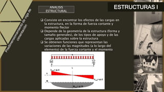 ESTRUCTURAS I
 Consiste en encontrar los efectos de las cargas en
la estructura, en la forma de fuerza cortante y
momento flector
 Depende de la geometría de la estructura (forma y
tamaño generales), de los tipos de apoyo y de las
cargas aplicadas sobre la estructura
 Se obtienen funciones que representan las
variaciones de las magnitudes (a lo largo del
elemento) de la fuerza cortante y el momento
flector
ANALISIS
ESTRUCTURAL
 
