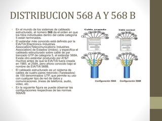 DISTRIBUCION 568 A Y 568 B
• En el mundo de los sistemas de cableado
estructurado, el número 568 da el orden en que
los hilos individuales dentro del cable categoria
5 están terminados.
• El estándar más conocido está definido por la
EIA/TIA [Electronics Industries
Association/Telecomunications Industries
Association] de Estados Unidos), y especifica el
cableado estructurado sobre cable de par
trenzado UTP de categoria 5, el estándar 568A.
Existe otro estándar producido por AT&T
muchos antes de que la EIA/TIA fuera creada
en 1985, el 258A, pero ahora conocido bajo el
nombre de EIA/TIA 568B.
• El cableado estructurado es un sistema de
cables de cuatro pares retorcido (Twisteados)
de 100 denominados UTP, que permite su uso
con cualquier tipo de red de datos y
comunicaciones ,lineas de telefonía, audio,
video, etc.
• En la siguiente figura se puede observar las
configuraciones respectivas de las normas
568A/B
Configuración 568A Configuración 568B
 
