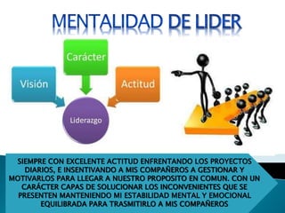 SIEMPRE CON EXCELENTE ACTITUD ENFRENTANDO LOS PROYECTOS
DIARIOS, E INSENTIVANDO A MIS COMPAÑEROS A GESTIONAR Y
MOTIVARLOS PARA LLEGAR A NUESTRO PROPOSITO EN COMUN. CON UN
CARÁCTER CAPAS DE SOLUCIONAR LOS INCONVENIENTES QUE SE
PRESENTEN MANTENIENDO MI ESTABILIDAD MENTAL Y EMOCIONAL
EQUILIBRADA PARA TRASMITIRLO A MIS COMPAÑEROS
 