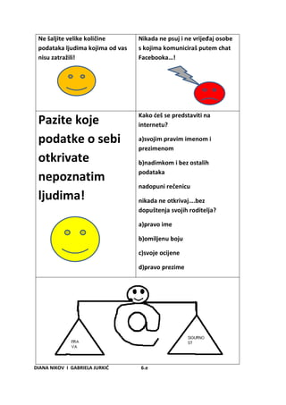 Ne šaljite velike količine
podataka ljudima kojima od vas
nisu zatražili!

Nikada ne psuj i ne vrijeđaj osobe
s kojima komuniciraš putem chat
Facebooka…!

Pazite koje
podatke o sebi
otkrivate
nepoznatim
ljudima!

Kako ćeš se predstaviti na
internetu?
a)svojim pravim imenom i
prezimenom
b)nadimkom i bez ostalih
podataka
nadopuni rečenicu
nikada ne otkrivaj….bez
dopuštenja svojih roditelja?
a)pravo ime
b)omiljenu boju
c)svoje ocijene
d)pravo prezime

DIANA NIKOV I GABRIELA JURKIĆ

6.e

 