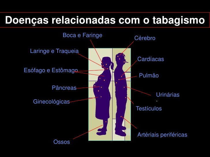 Comprar a medicina levantando uma potência