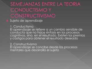    Sujeto de aprendizaje
    1. Conductismo
    El aprendizaje se refiere a un cambio sensible de
    conducta que no hace énfasis en los procesos
    cognitivos, sino, en el resultado. Existen los premios
    y castigos para obtener el resultado deseado
    2. Constructivismo
    El aprendizaje se concibe desde los procesos
    mentales que desarrolla el sujeto
 