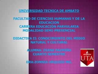 UNIVERSIDAD TECNICA DE AMBATOFACULTAD DE CIENCIAS HUMANAS Y DE LA EDUCACIONCARRERA EDUCACIÒN PARVULARIAMODALIDAD SEMI-PRESENCIALDIDACTICA II: CONOCIMIENTO DEL MEDIO NATURAL Y CULTURALALUMNA: DIANA PAZMIÑOCUARTO SEMESTREDra:ZONNIA URQUIZO Mg. 
