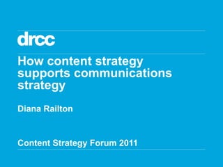 How content strategy  supports communications strategy Diana Railton Content Strategy Forum 2011 