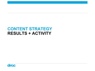 CONTENT STRATEGY RESULTS + ACTIVITY 