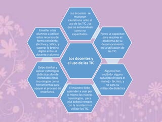 Los docentes y
el uso de las TIC
Los docentes se
muestran
cautelosos ante el
uso de las TIC , ya
que se autoevalúan
como no
capacitados. Pocos se capacitan
para resolver el
problema de su
desconocimiento
en la utilización de
las TIC.
Algunos han
recibido alguna
capacitación para el
manejo técnico, y
no para su
utilización didácticaEl maestro debe
aprender a usar por
sí mismo las nuevas
tecnologías, para
ello deberá romper
con la resistencia a
utilizar las TIC
Debe diseñar y
aplicar estrategias
didácticas donde
introduzca estas
tecnologías como
herramientas para
apoyar el proceso de
enseñanza.
Enseñar a los
alumnos a utilizar
estos recursos de
forma consiente,
efectiva y crítica, y
superar la brecha
digital entre el
docente y alumno
 