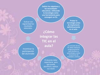 Definir los objetivos y
las necesidades
educativas. Utilizando
la tecnología como
una herramienta para
conseguir un fin
Probar la
tecnología antes
de implantarla
definitivamente
en el aula .
La inclusión de las
TIC debe realizarse
progresivamente
para facilitar su
aprendizaje y evitar
situaciones de
ansiedad y rechazo
El docente debe
capacitarse para
que pueda
planificar y aplicar
sus clases
Incentivar la
participación
del alumnado
Evaluar con
regularidad los
resultados
obtenidos.
¿Cómo
integrar las
TIC en el
aula?
 