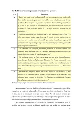 89
Tabela 12. Excerto das respostas dos investigadores à questão 7
Inv. Respostas
I1 “Penso que todas estas medidas, desde que resolvam problemas sociais são
bem-vindas, agora não podem ser entendidas como criação de novas formas
jurídicas. Estes projetos são projetos que vão ser desenvolvidos por entidades
(…) que se irão colocar no Terceiro Setor, pois vão desenvolver atividades
económicas com finalidade social, (…) ou seja, inserção no mercado de
trabalho (…)”.
I2 “As Empresas de Inserção são Empresas Sociais, a única diferença é que (…)
têm uma missão social específica que é inserir pessoas vulneráveis no
mercado de trabalho (…). A medida foi muito inovadora… agora, foi
completamente à quem do que é que a sociedade portuguesa estava preparada
para compreender na altura”.
I3 “As Empresas de Inserção pretendem promover a inclusão laboral das
camadas mais desfavorecidas, as Empresas Sociais podem trabalhar varias
outras áreas, para além da questão do emprego”.
I4 “Na minha perspetiva as Empresas de Inserção não sei se é completamente
uma Empresa Social, na lógica que a defendo… (…) é criar um negócio como
outro qualquer, dentro de uma organização social… (…) simultaneamente à
uma data de benefícios que existe para este tipo de estrutura (…). Isto correu
mal… (…).
I5 “Quando uma Empresa Social tem como propósito de existência, a sua
missão social empregar/inserir pessoas através da criação de emprego, isso
chama-se uma empresa de inserção. (..) Existindo um conceito de Empresa
Social, esse seria englobado dentro dele (…)”.
Fonte: Elaboração própria com recurso às informações obtidas nas entrevistas
A temática das Empresas Sociais em Portugal promove vários debates, com várias
perspetivas e conceitos relacionados. É um dos conceitos associados às Empresas
Sociais, não só no nosso país como em vários outros. Por este motivo, optamos por
colocar uma questão que envolvesse esta noção para que possamos perceber, na ótica
destes investigadores o enquadramento deste assunto no nosso estudo.
O I1 quando questionado acerca desta noção, relata que, é defensor de todas as
medidas que venham resolver problemas sociais, mas não aceita esta medida como
 